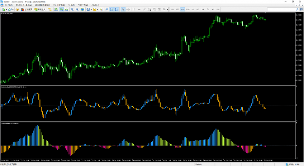 Click to Enlarge

Name: MetaTrader-5147.png
Size: 26 KB