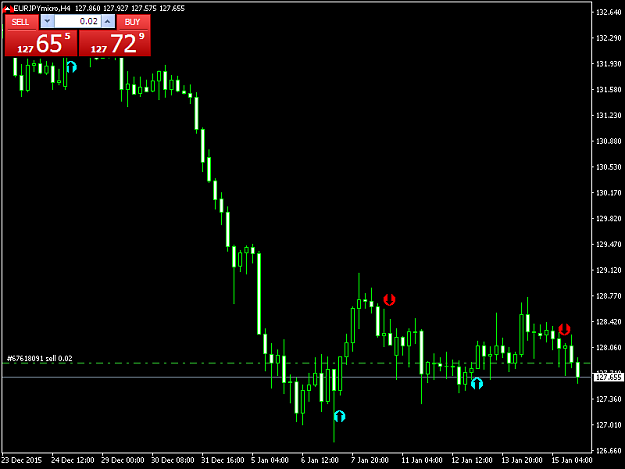 Click to Enlarge

Name: EURJPYmicroH4.png
Size: 29 KB