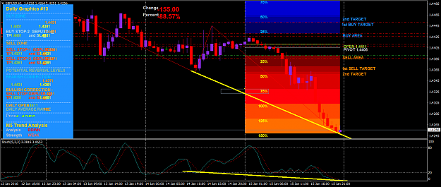 Click to Enlarge

Name: gbpusd-h1-instaforex-group.png
Size: 88 KB