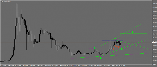 Click to Enlarge

Name: BTCUSDWeekly.png
Size: 31 KB