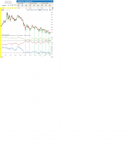 Click to Enlarge

Name: Report2_Gold.png
Size: 115 KB