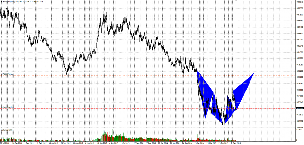 Click to Enlarge

Name: EURGBP.png
Size: 110 KB