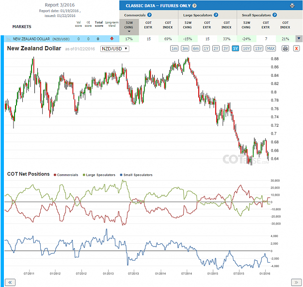 Click to Enlarge

Name: Report3_NZD.png
Size: 125 KB