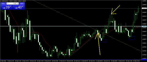 Click to Enlarge

Name: eurusd-m15-ig.png
Size: 83 KB