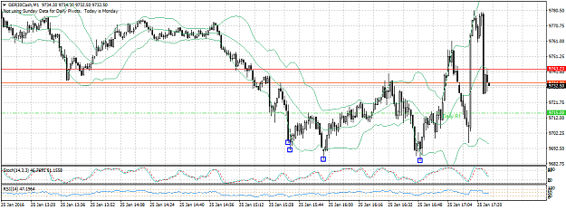 Click to Enlarge

Name: GER30CashM1.png
Size: 49 KB