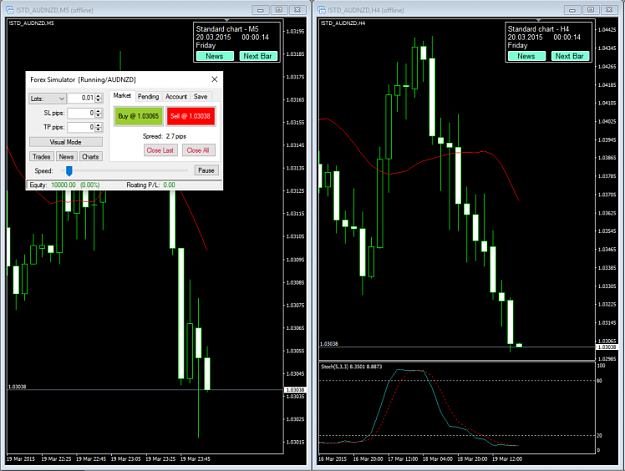 Click to Enlarge

Name: forex-simulator-mtf1.png
Size: 80 KB