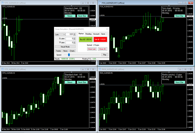 Click to Enlarge

Name: forex-simulator-charts2.png
Size: 121 KB
