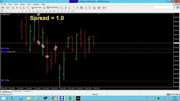 Click to Enlarge

Name: Quote FXCM.jpg
Size: 131 KB