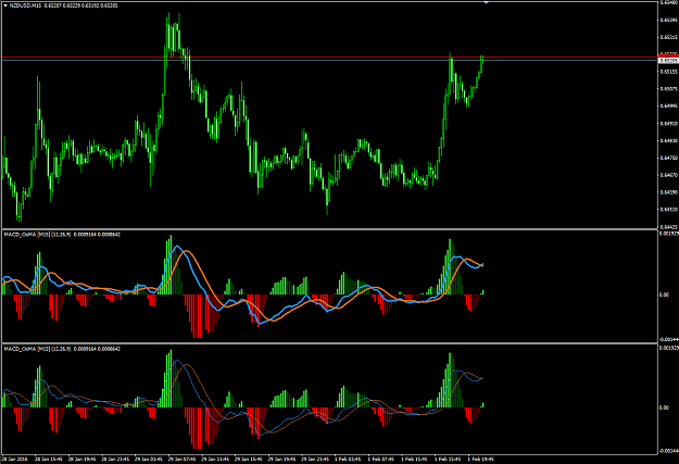 Click to Enlarge

Name: macd.png
Size: 67 KB