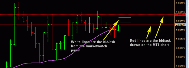 Click to Enlarge

Name: Bid ask quote difference.gif
Size: 10 KB