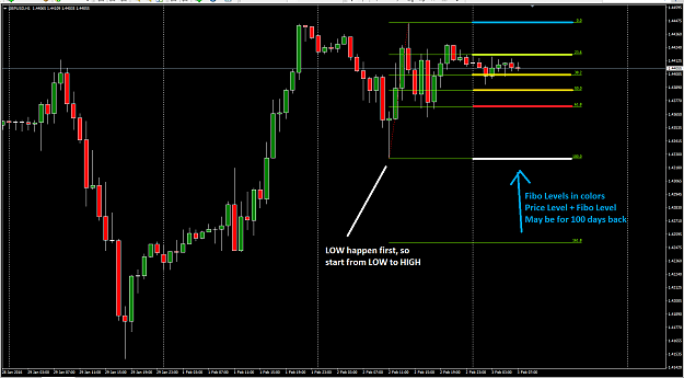Click to Enlarge

Name: fibo.png
Size: 70 KB