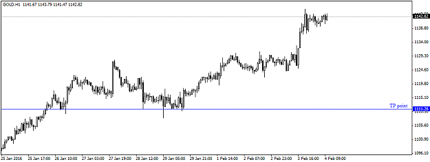 Click to Enlarge

Name: GOLDH1.png
Size: 21 KB