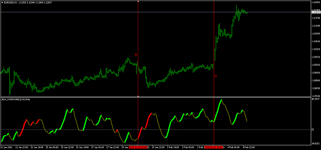Click to Enlarge

Name: EURUSDH1.png
Size: 33 KB