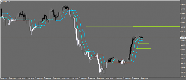 Click to Enlarge

Name: USDCADH1.png
Size: 28 KB