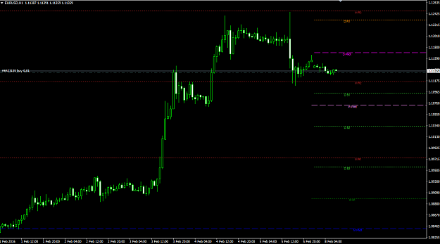 Click to Enlarge

Name: pivots.png
Size: 30 KB