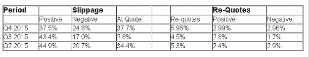 Click to Enlarge

Name: FXPro-1.PNG
Size: 7 KB
