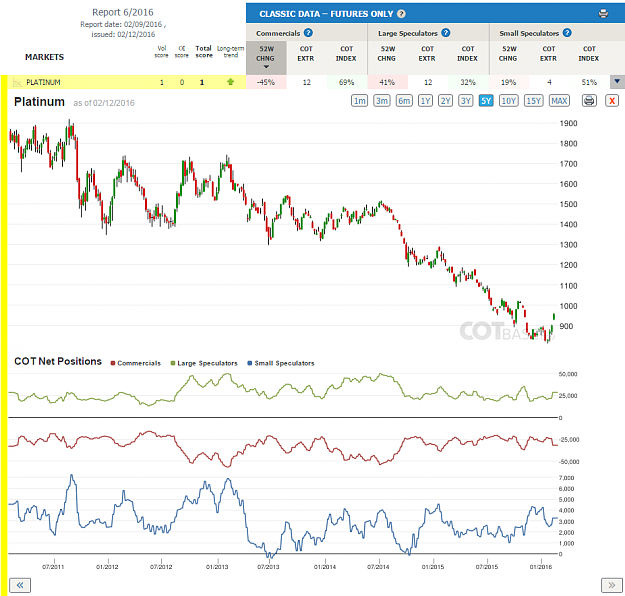 Click to Enlarge

Name: Report6_Platinum.png
Size: 112 KB