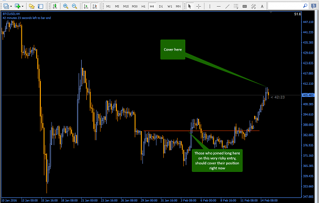 Click to Enlarge

Name: bit2.png
Size: 37 KB