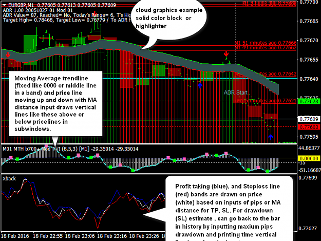 Click to Enlarge

Name: Line Chart subwindows ideas explained.png
Size: 49 KB