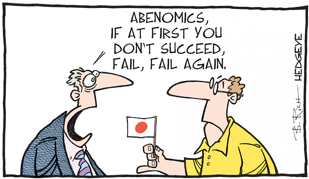 Click to Enlarge

Name: Abenomics.png
Size: 310 KB