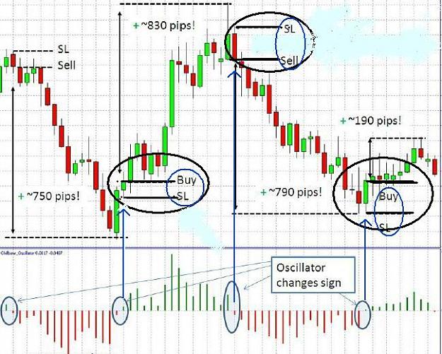 Click to Enlarge

Name: Chifbaw Oscillator.jpg
Size: 78 KB