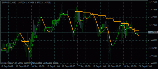 Click to Enlarge

Name: ma lsma nrp mtf.gif
Size: 15 KB