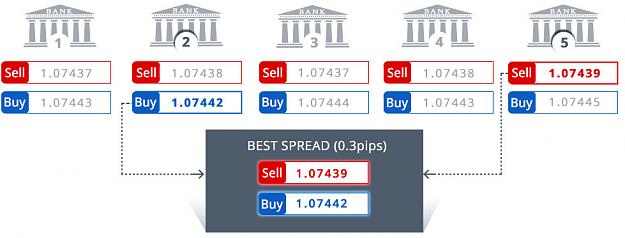 Click to Enlarge

Name: liquidity-providers-figure-1-desktop.jpg
Size: 129 KB