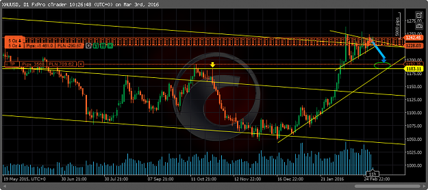 Click to Enlarge

Name: USD 03 03.png
Size: 86 KB