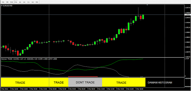 Click to Enlarge

Name: EURUSD.png
Size: 22 KB