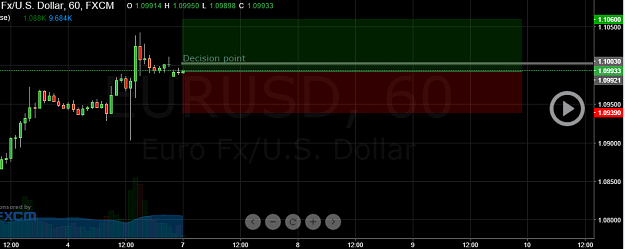 Click to Enlarge

Name: eurusd long.png
Size: 41 KB