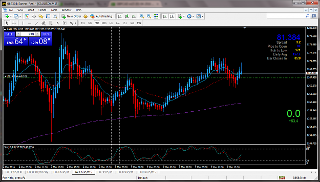 Click to Enlarge

Name: MetaTrader - EXNESS.png
Size: 132 KB