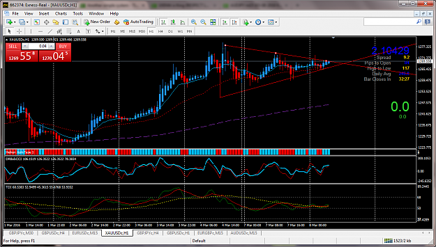 Click to Enlarge

Name: MetaTrader - EXNESS.png
Size: 146 KB