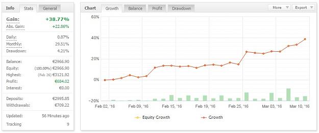 Click to Enlarge

Name: fxcm.jpg
Size: 66 KB