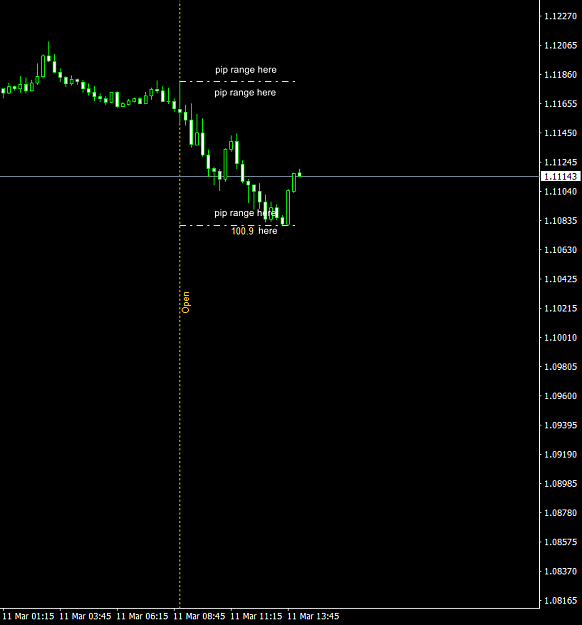 Click to Enlarge

Name: EURUSDM15xi0.png
Size: 28 KB