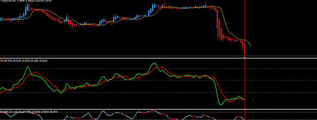 Click to Enlarge

Name: usdcad 1 hour.png
Size: 20 KB