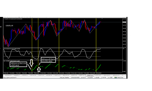 Click to Enlarge

Name: Adx_H4.png
Size: 97 KB