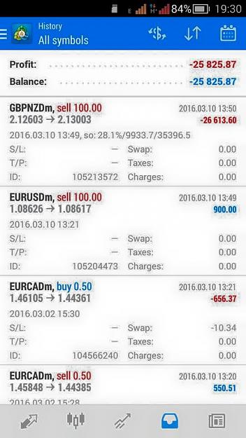 Click to Enlarge

Name: margincall.jpg
Size: 73 KB
