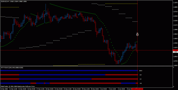 Click to Enlarge

Name: 2.eur aud sell.gif
Size: 22 KB