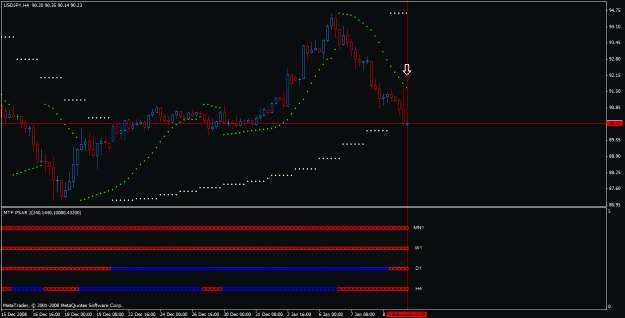 Click to Enlarge

Name: 4.usd jpy sell.gif
Size: 18 KB