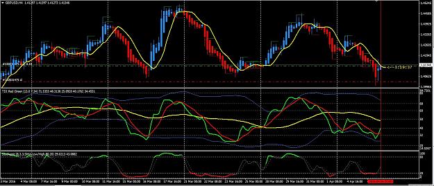 Click to Enlarge

Name: GBPUSD0604.jpg
Size: 220 KB