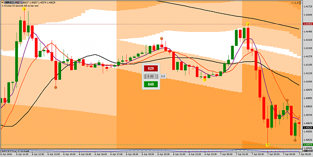 Click to Enlarge

Name: GBPUSDM15 fractals.png
Size: 61 KB