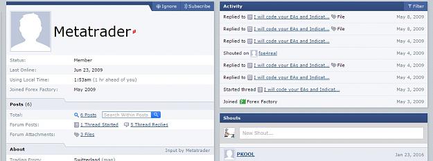 Click to Enlarge

Name: MetaTrader Profile.jpg
Size: 124 KB