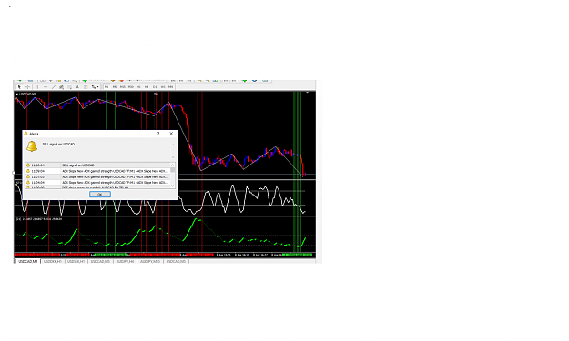 Click to Enlarge

Name: adx_test2.png
Size: 105 KB