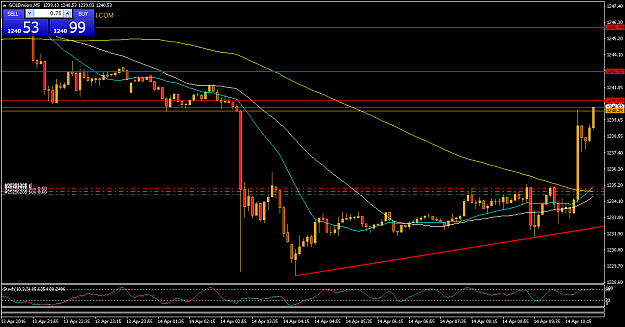 Click to Enlarge

Name: GOLDmicroM5.png
Size: 50 KB