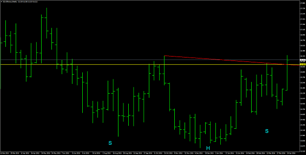 Click to Enlarge

Name: SILVERmicroWeekly.png
Size: 46 KB