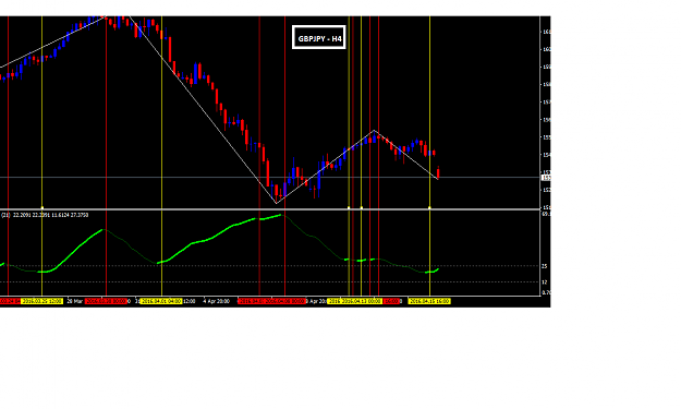 Click to Enlarge

Name: adx_test3.png
Size: 40 KB