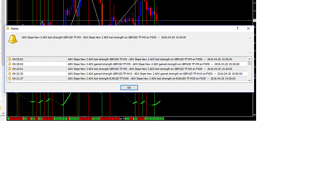 Click to Enlarge

Name: adx_test4.png
Size: 48 KB
