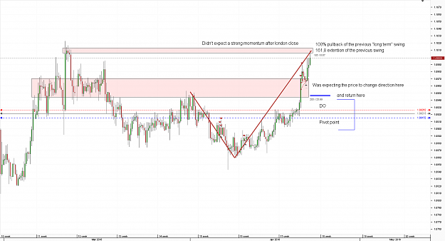 Click to Enlarge

Name: Chart_EUR_CHF_4 Hours esempio.png
Size: 53 KB