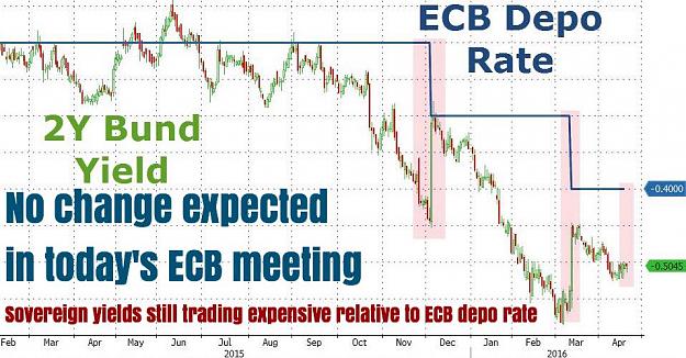 Click to Enlarge

Name: ECP Depo Rate.jpg
Size: 85 KB