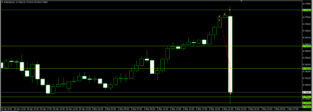 Click to Enlarge

Name: ad1.png
Size: 30 KB